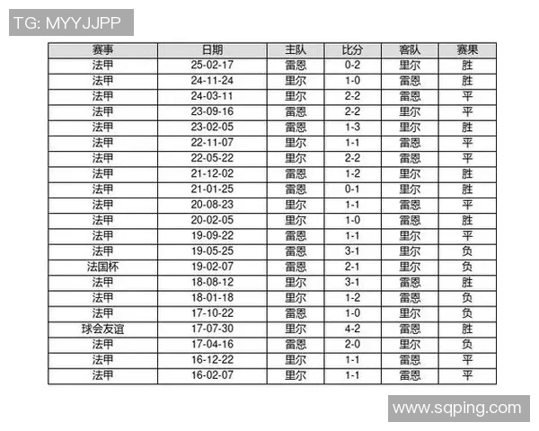 体育胜负预测模型更新 体育胜负预测模型更新