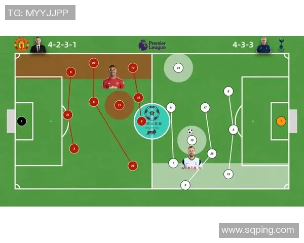 英超联赛战术趋势分析及各球队防守体系演变研究