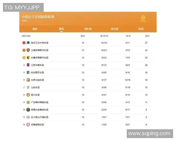 最新足球赛事比分实时更新与赛后精彩战报速递